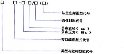 Y型過濾器